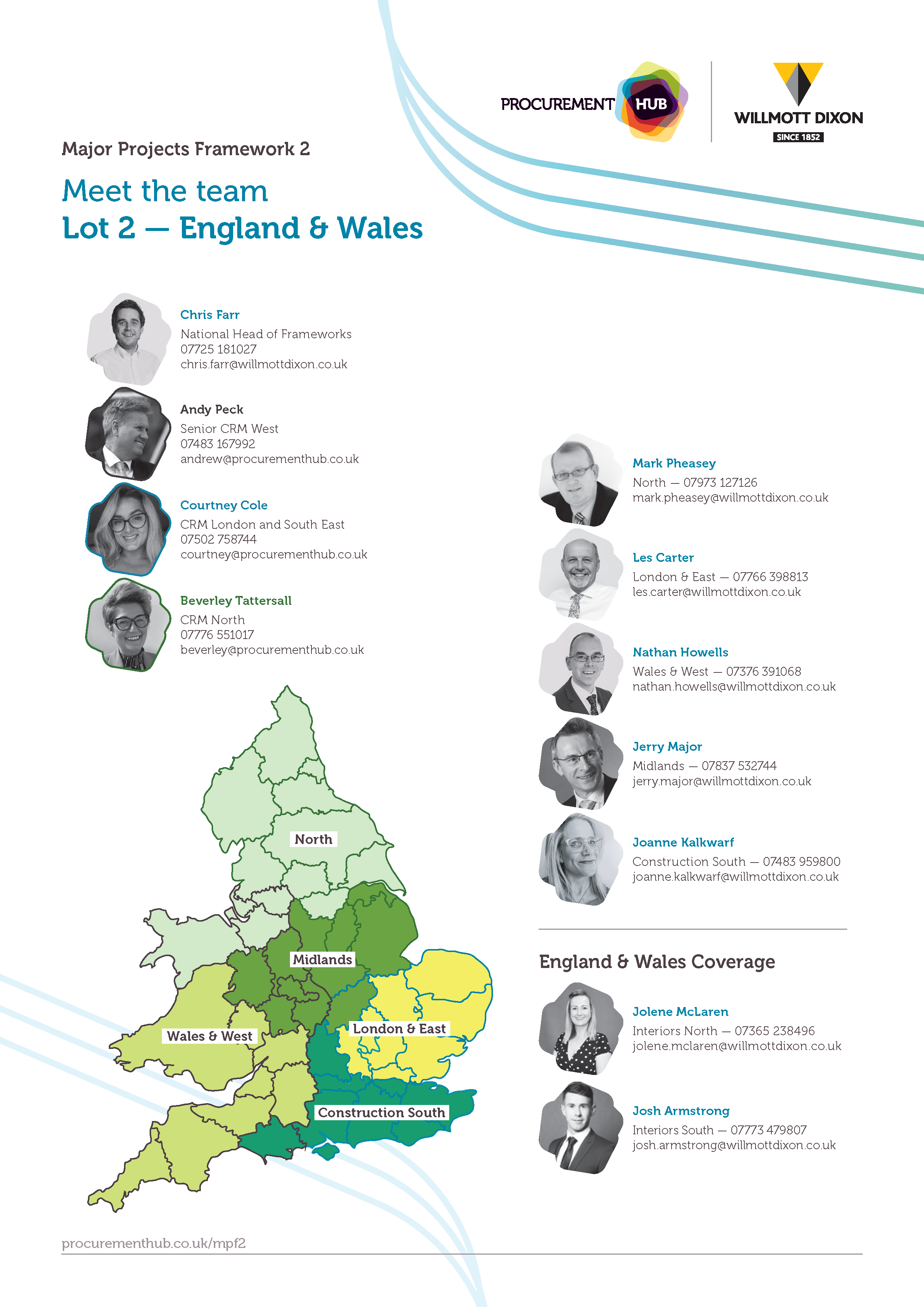 MPF2 Meet The Team Lot 2 England And Wales