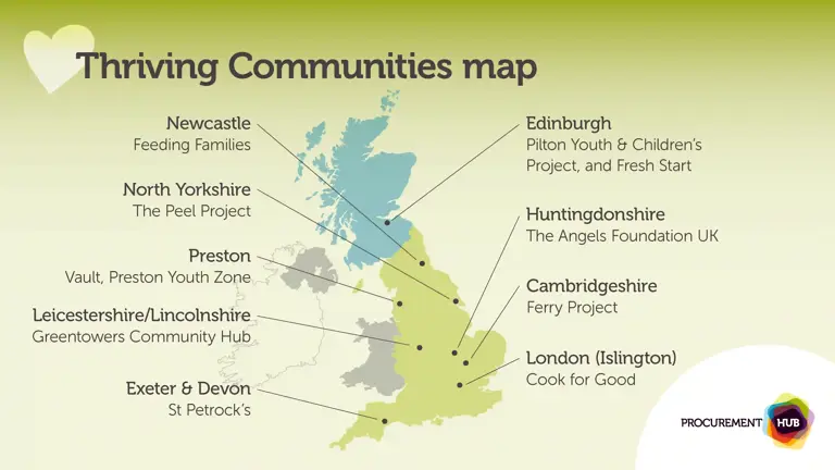 Thriving Communities Map - Procurement Hub